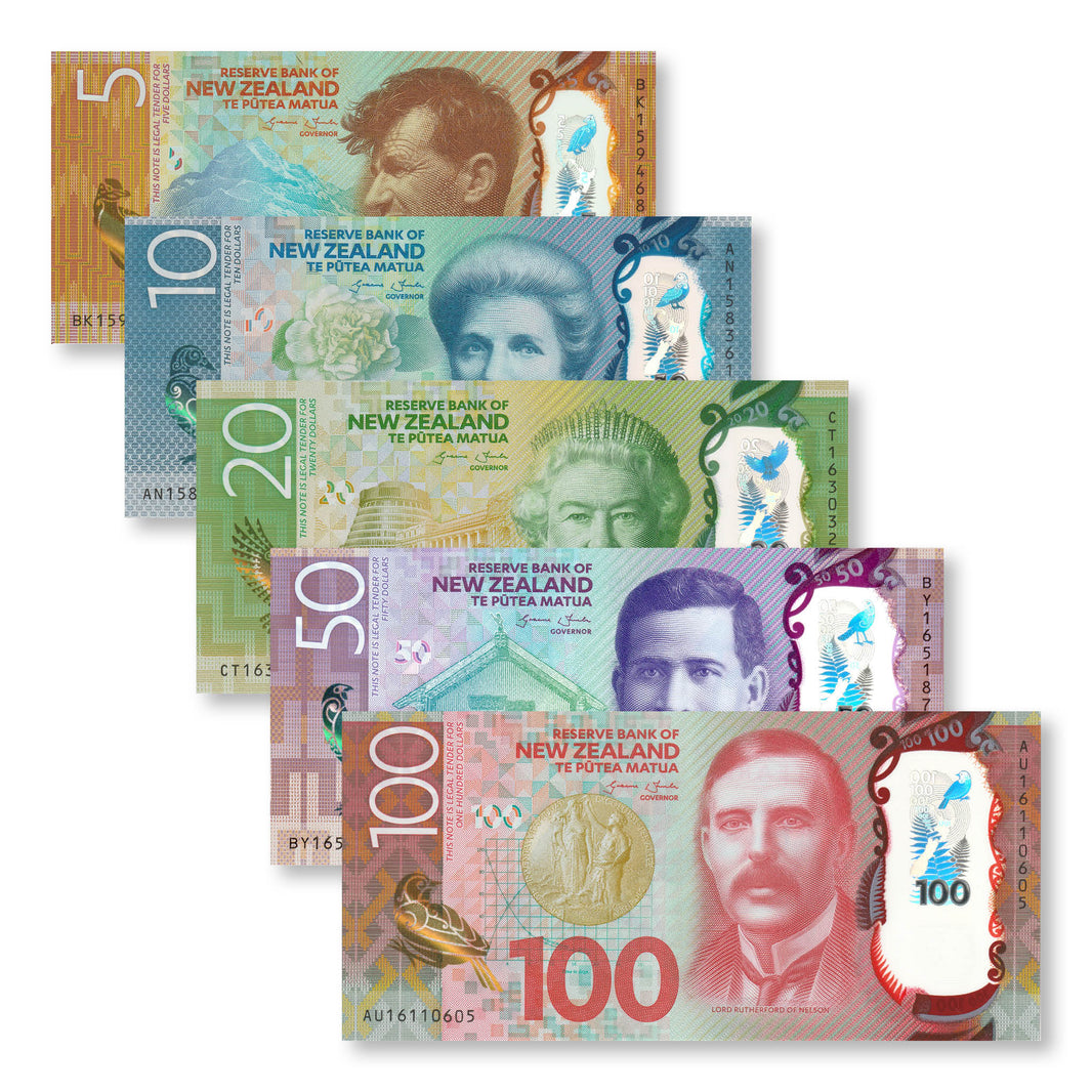 what does new zealand money called